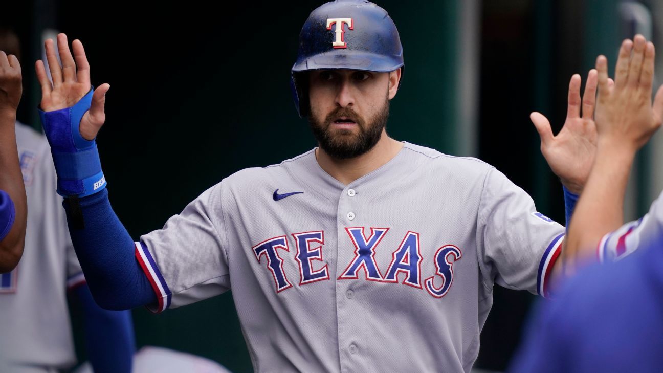 Mental Reset? 🤔 Joey Gallo Honest Reaction to Trade from Yankees