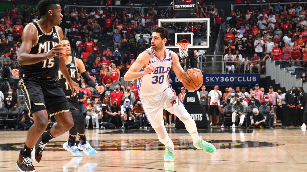 Furkan Korkmaz - Philadelphia 76ers Shooting Guard - ESPN