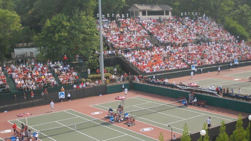 Auburn Gymnastics Schedule 2022