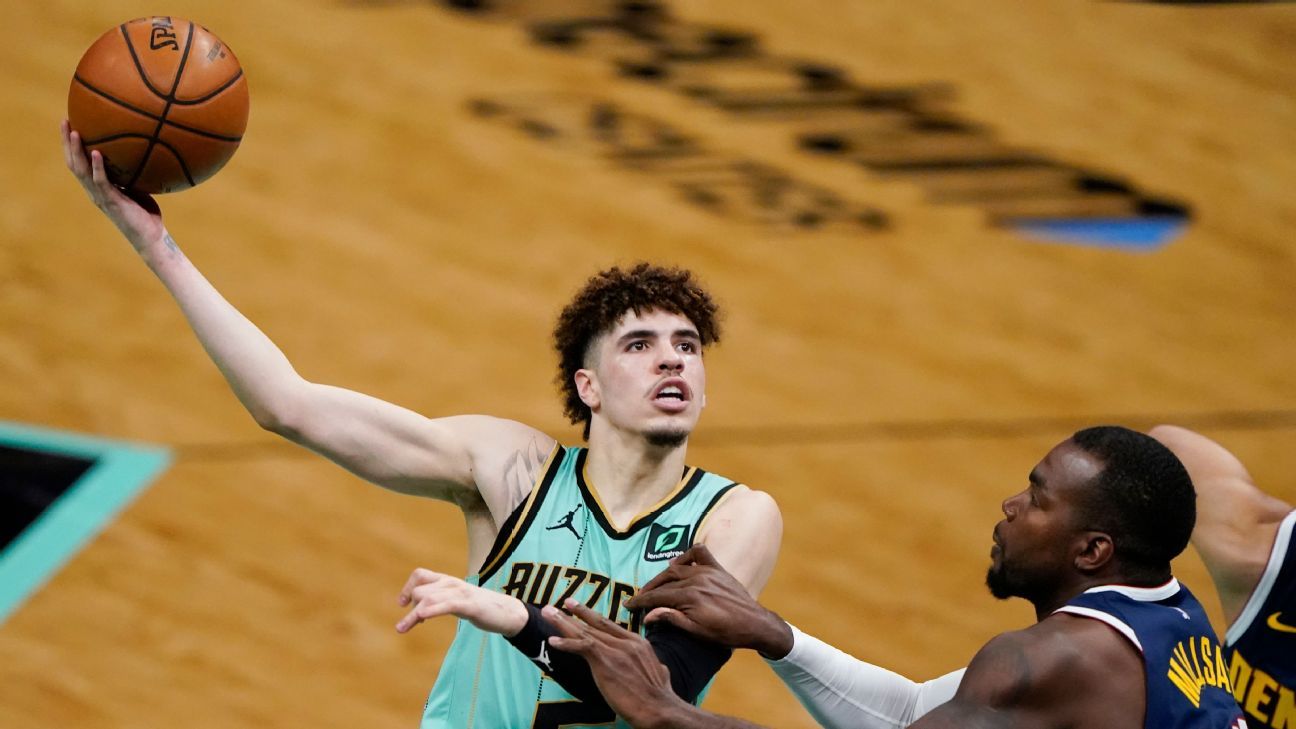 Updated Fantasy Basketball Head to head Points Rankings