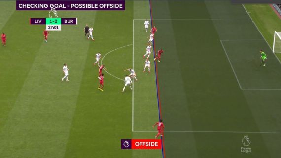 Premier League: VAR Decisions And Its Impact On Each EPL's Club In The 2021-22 Season