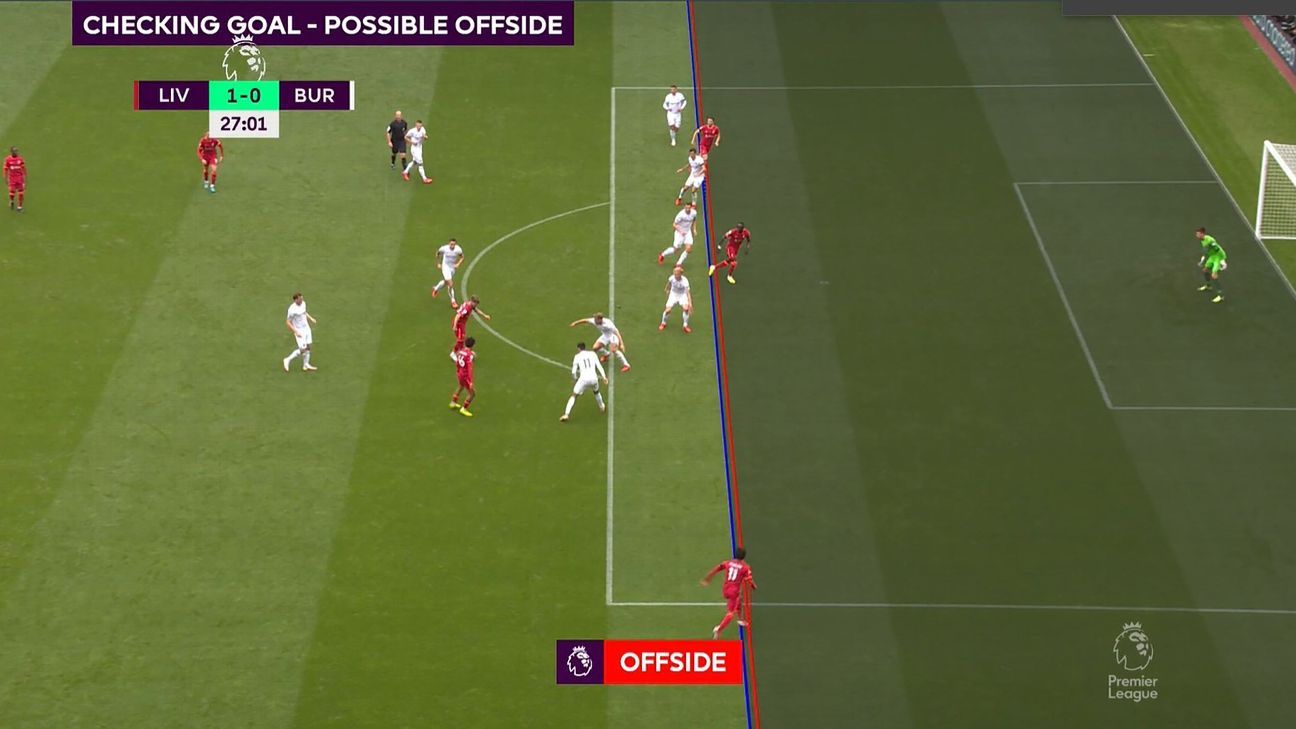 How VAR decisions affected every Premier League club in 2021-22 - ESPN
