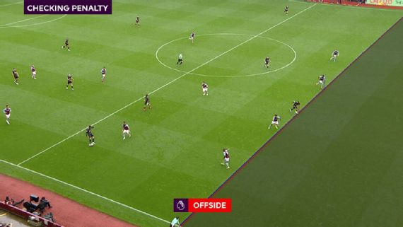 VAR Issue in EPL