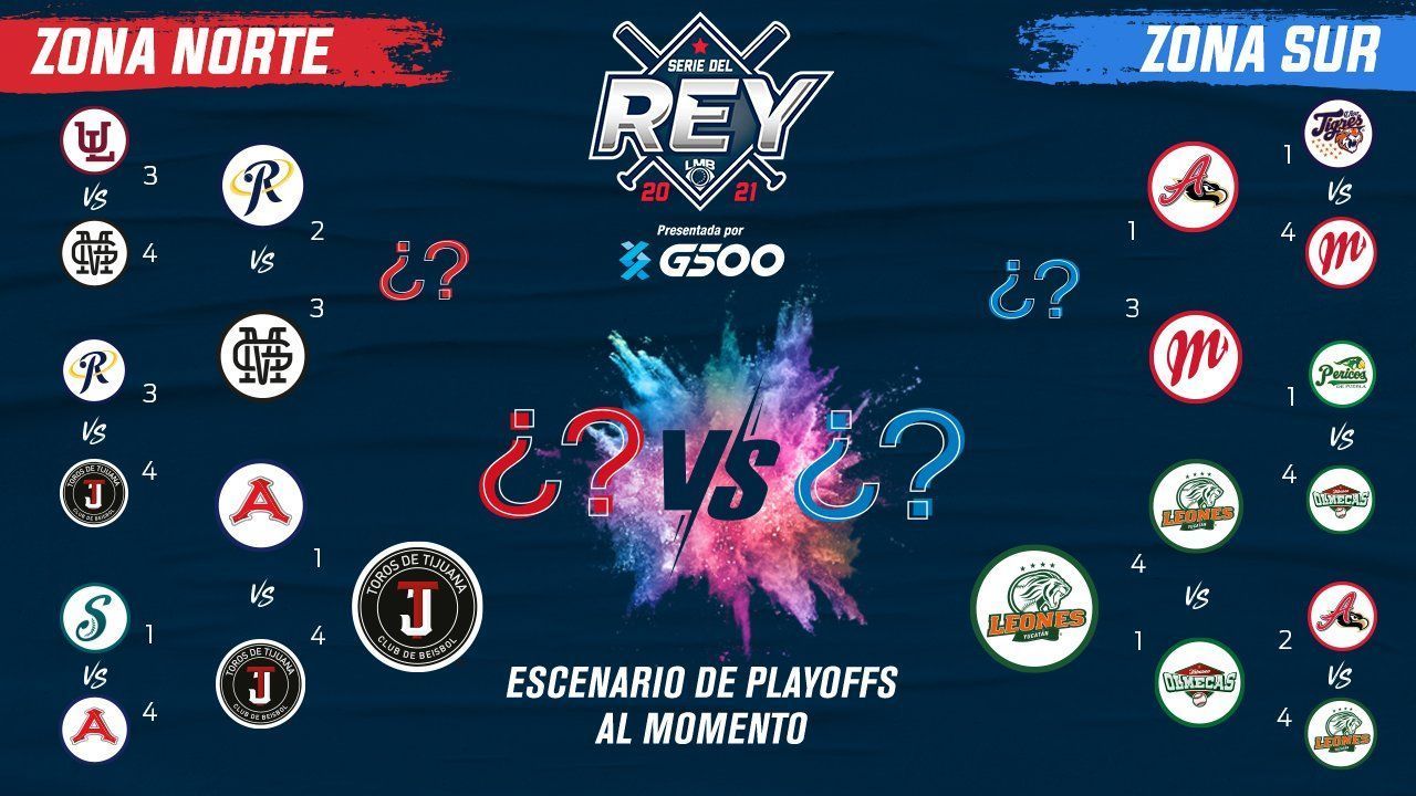 Playoffs LMB Toros y Leones avanzan a las Series de Campeonato ESPN