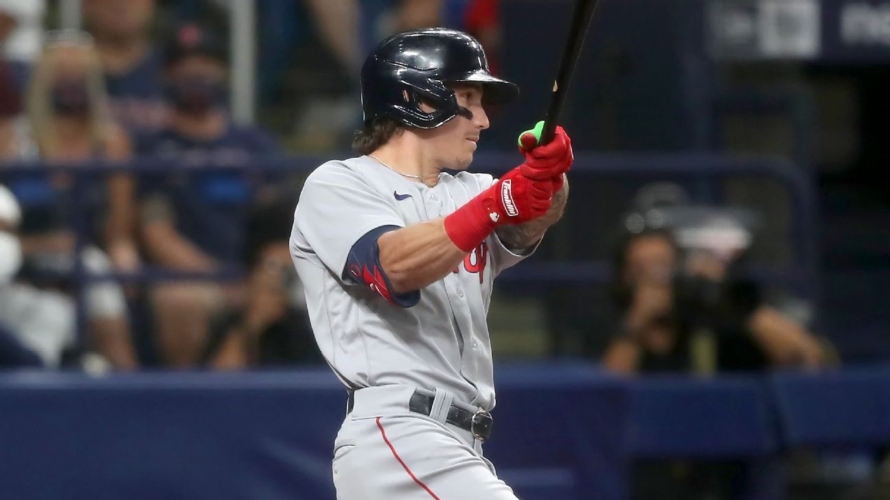 Jarren Duran - Boston Red Sox Center Fielder - ESPN
