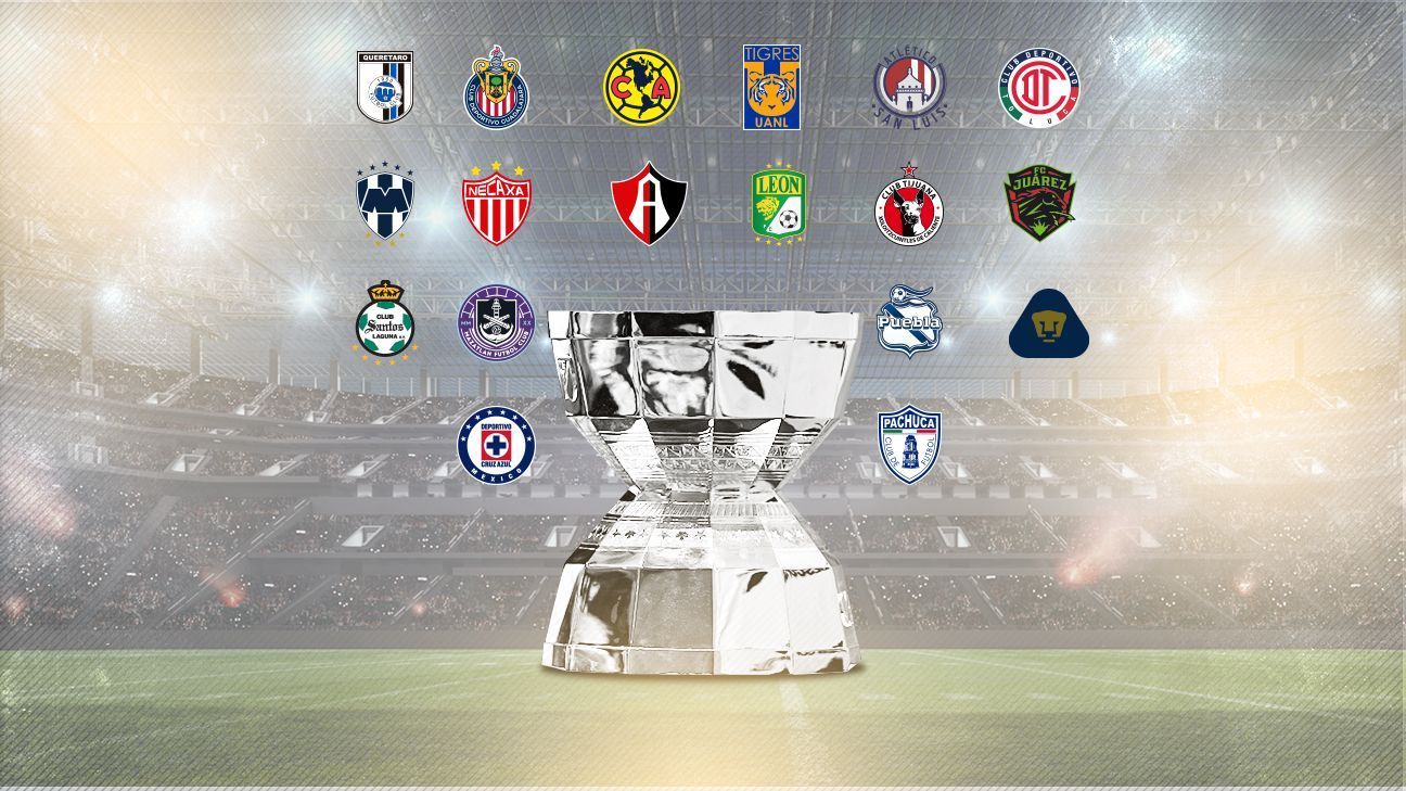 Liga MX y MLS definieron los grupos para la Leagues Cup 2023, el