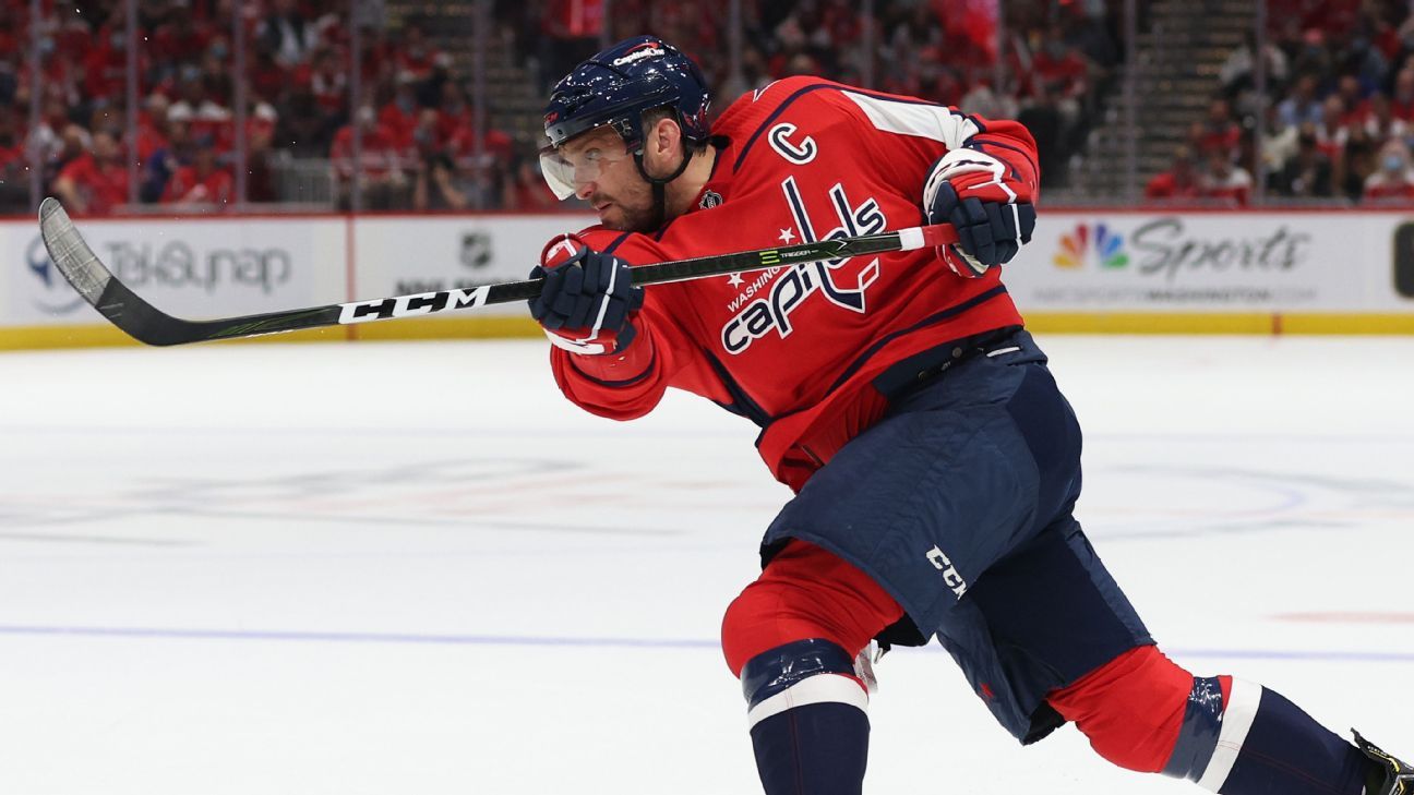 Washington Capitals star Alex Ovechkin scores twice, now No. 5 all time on NHL c..