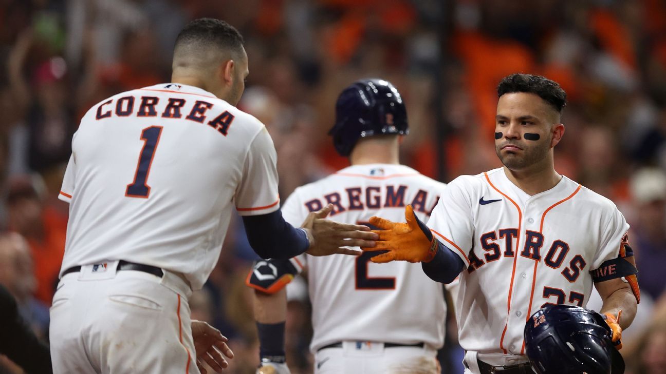 Articles About Houston Astros Players