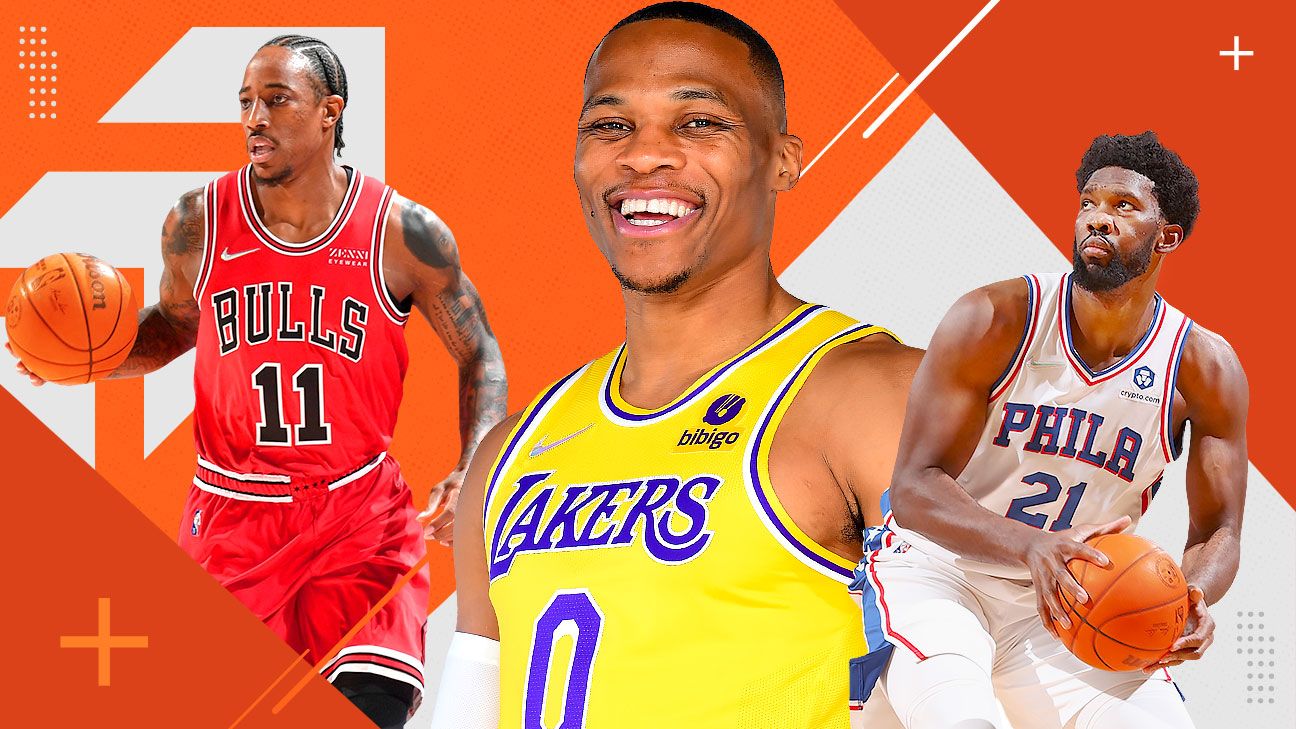 NBA Power Rankings, Week 2 Where do the Lakers stand after a slow