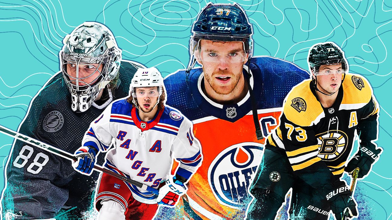 2023-24 Fantasy Hockey: 7 overrated players to be wary of in drafts