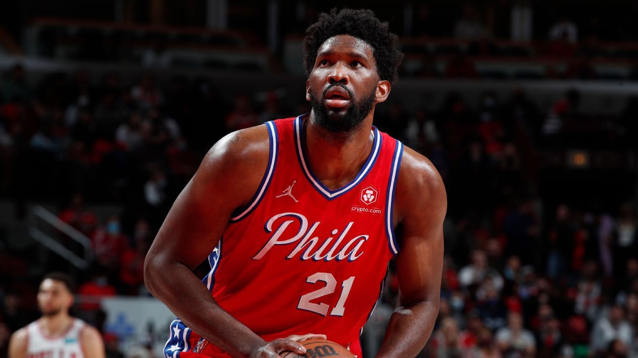 Source -- Philadelphia 76ers' Joel Embiid tests positive for COVID-19, will miss several games