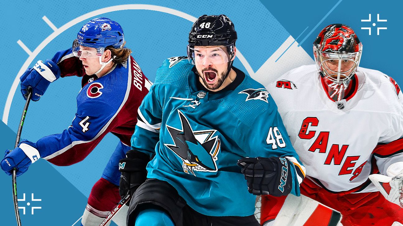 NHL Power Rankings - 1-32 poll, players who must improve - ESPN