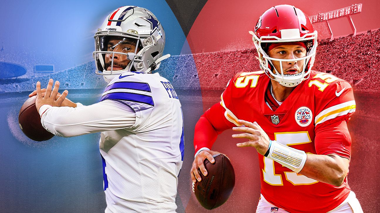 Dallas Cowboys' Dak Prescott vs. Kansas City Chiefs' Patrick Mahomes: Best trait..