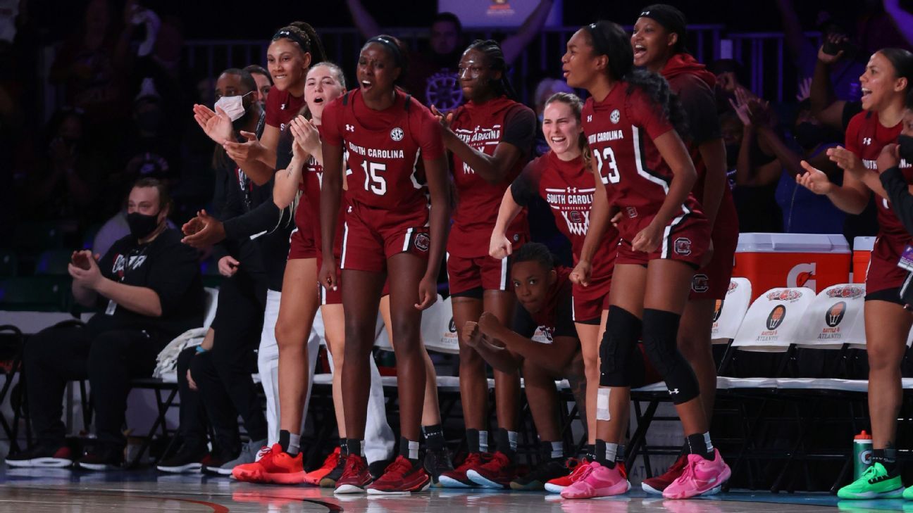 South Carolina still No. 1 in women's Top 25; Oklahoma rises - The Sumter  Item