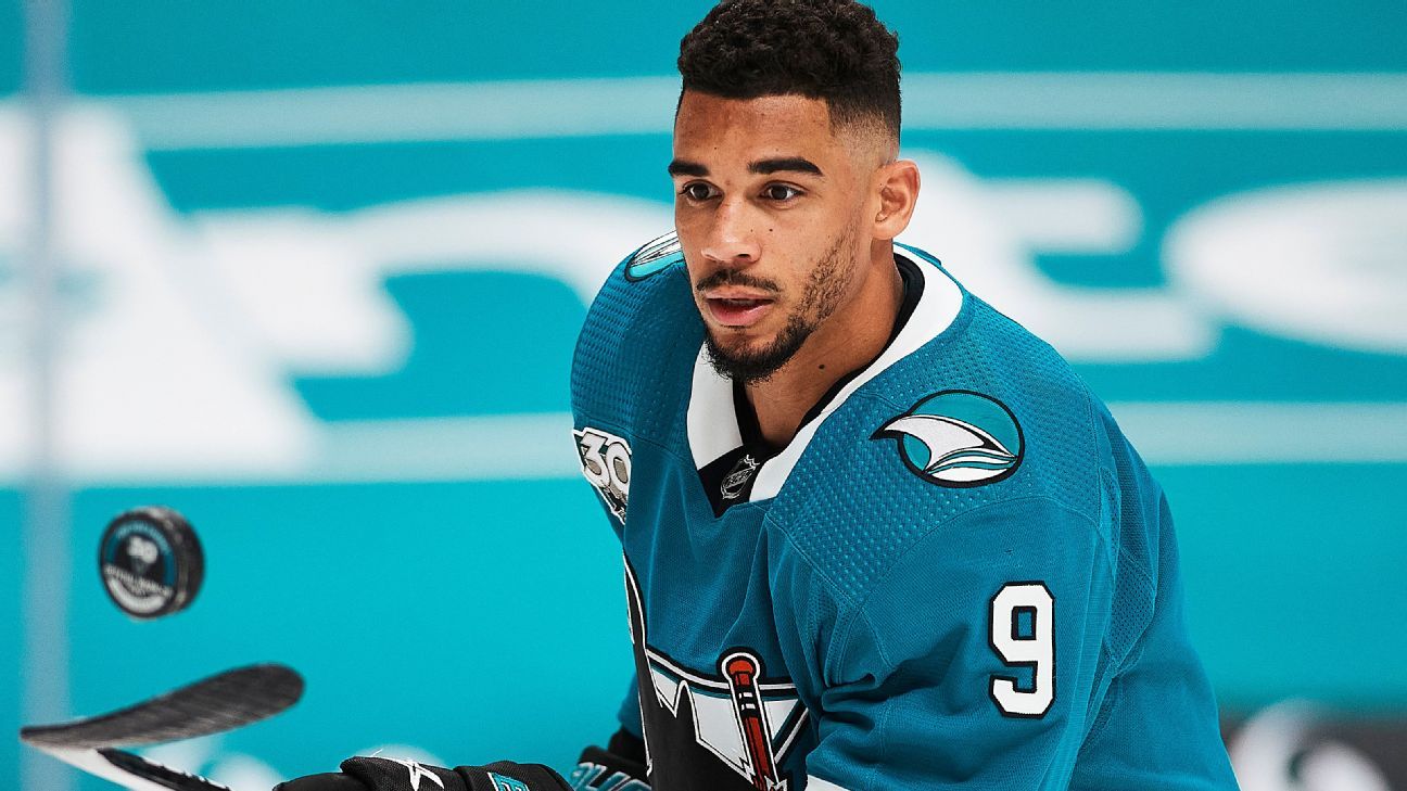 Suspended forward Evander Kane placed on waivers by San Jose Sharks