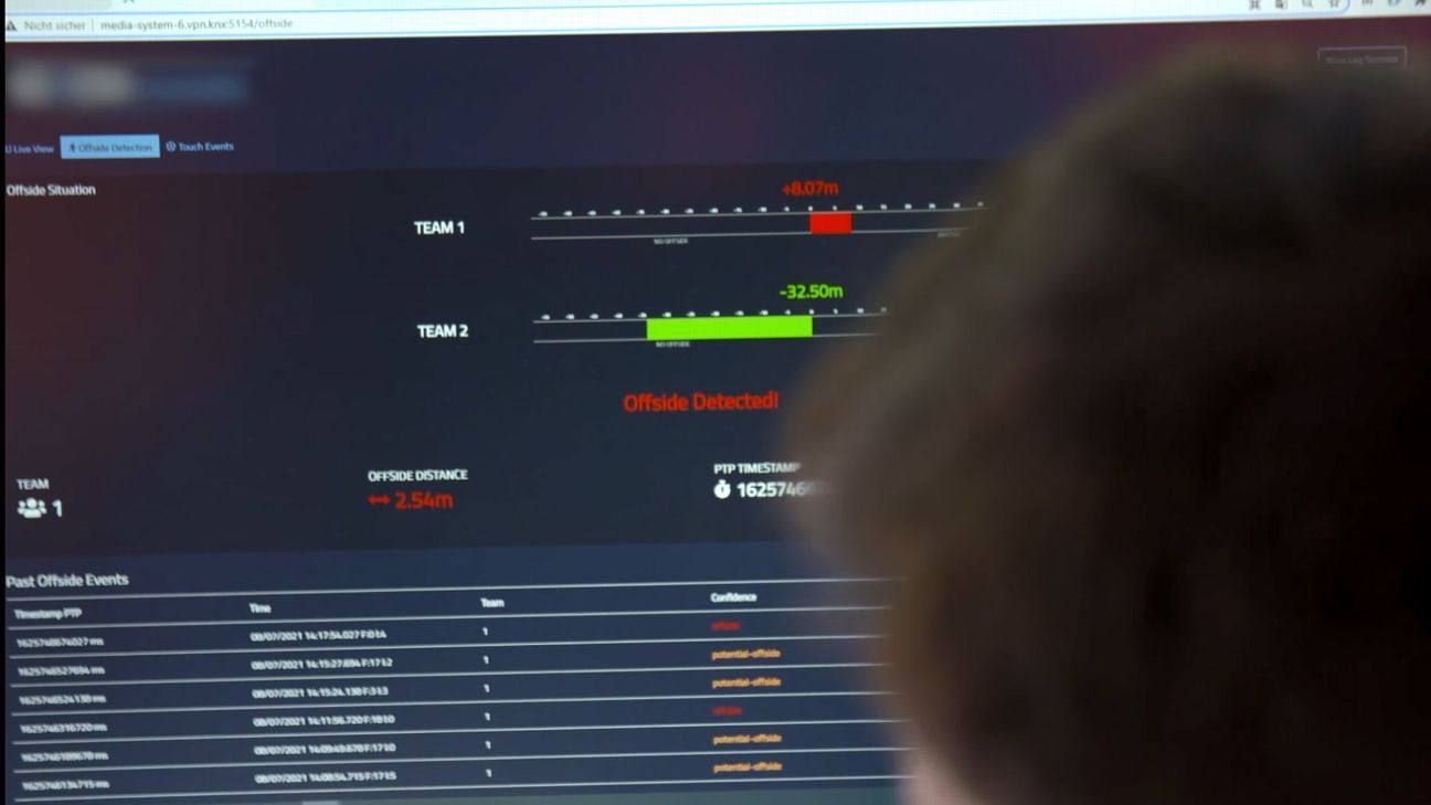 Semi-automated VAR offside is here, and FIFA thinks it's going to be transformative