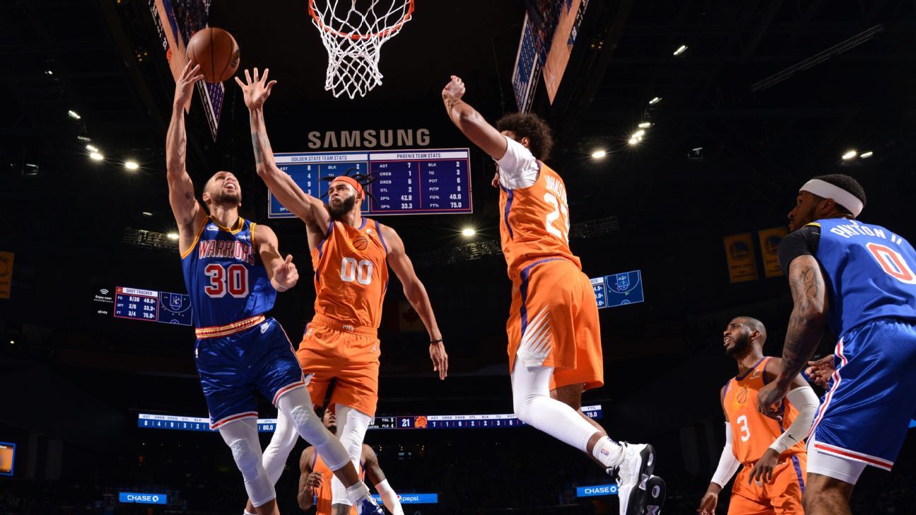 Stephen Curry's 23 points help Golden State Warriors bring Phoenix Suns' historic 18-game win streak to a halt