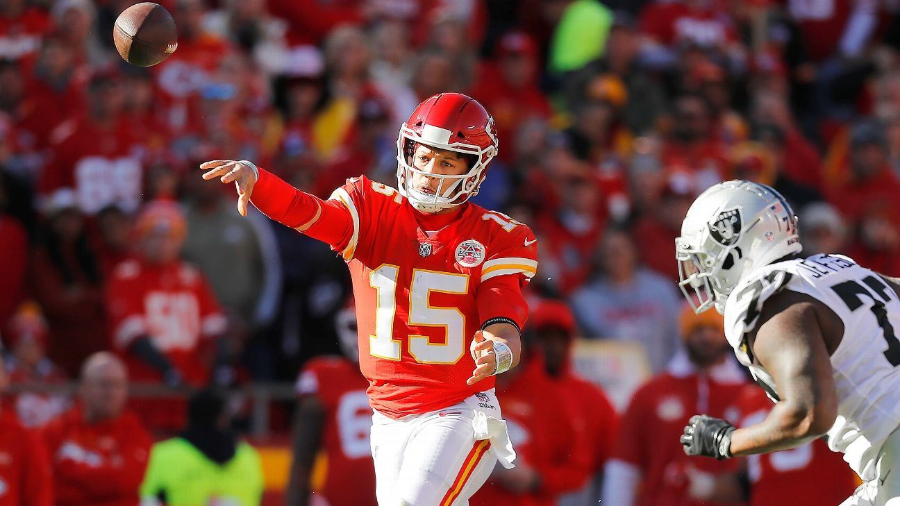 Chiefs with no new COVID-19 positives; Gordon, Gay return