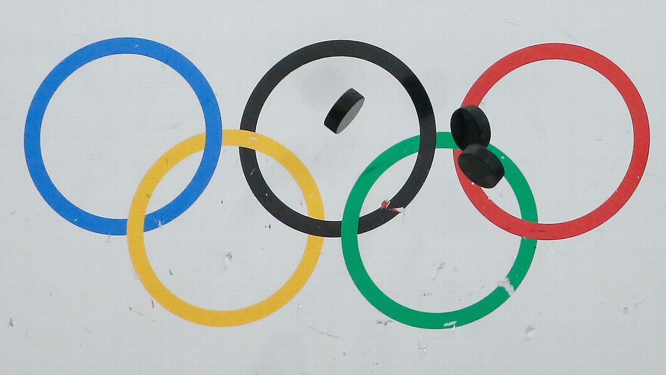 IIHF wants NHL's Olympic plans settled by 2024