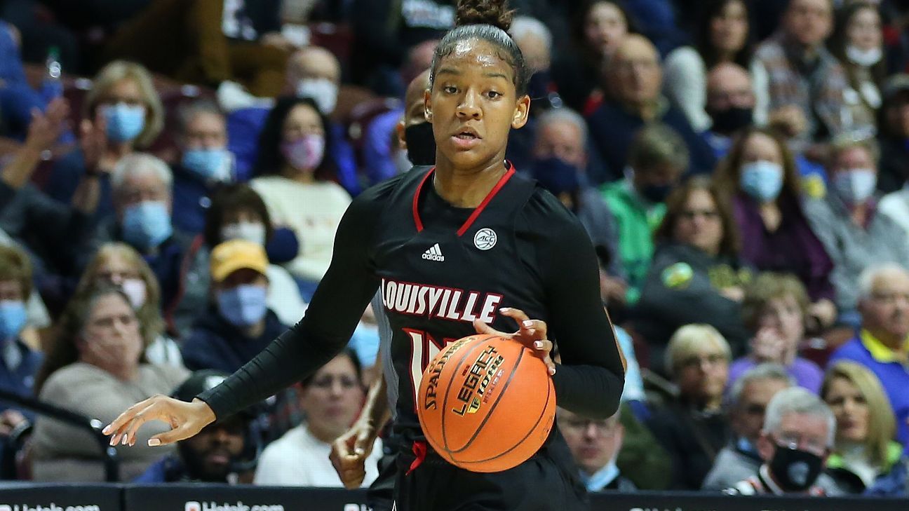 Louisville vs. UK basketball game postponed due to positive COVID tests