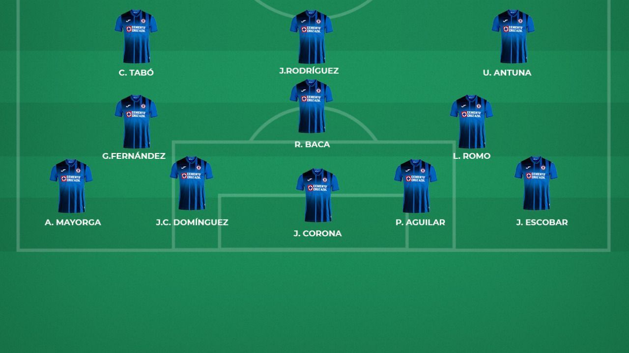 Así se perfila la alineación ideal de Cruz Azul para el Clausura 2022