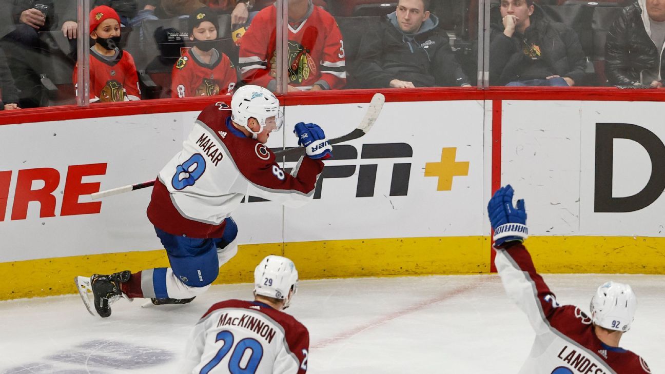 Cale Makar scores twice in Avalanche 4-1 win over Hurricanes