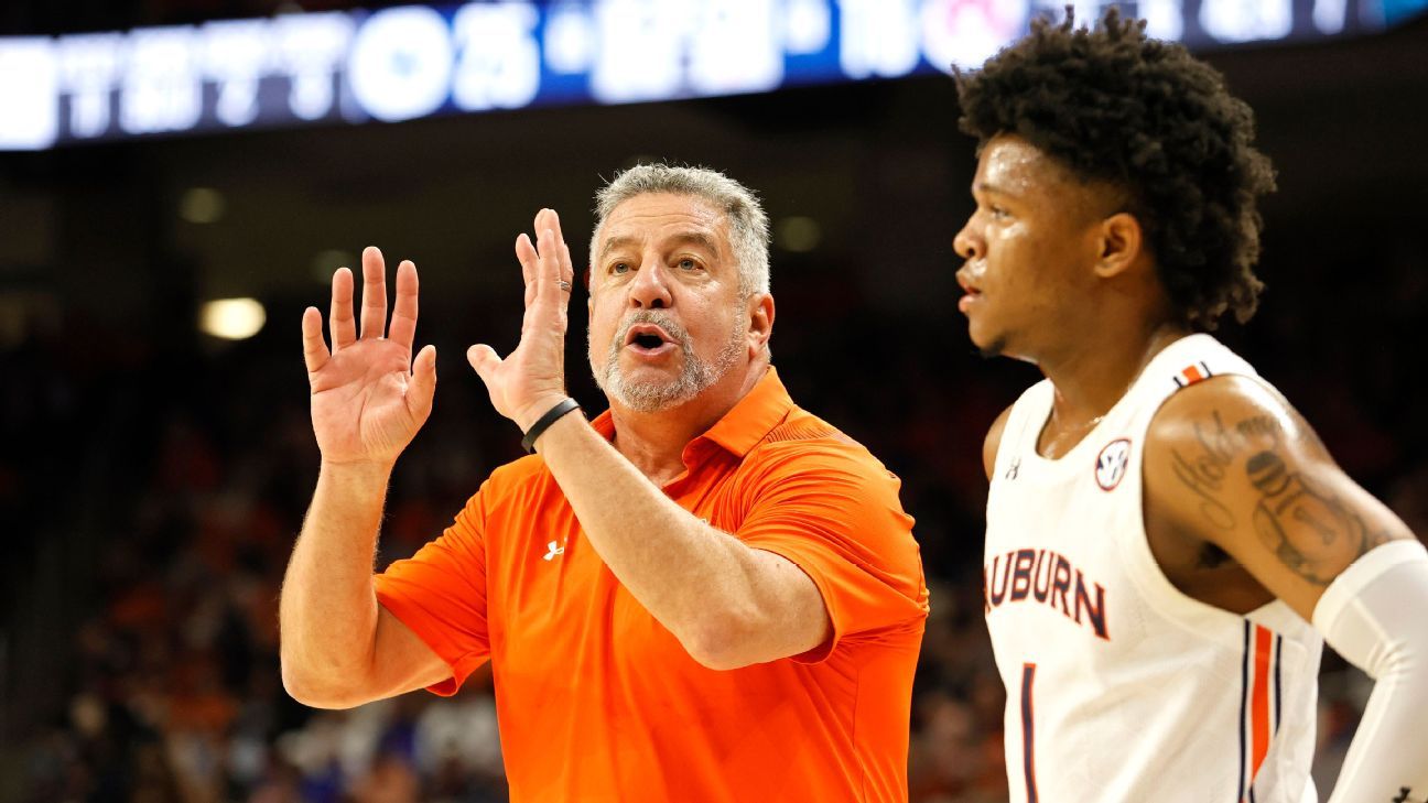 Auburn Basketball Recruiting: Tigers ranked top 20 for 2022 class