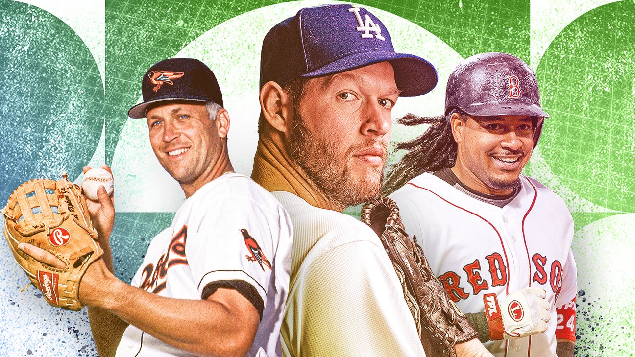 Top 100 MLB players of all time - Nos. 100-51 - ESPN