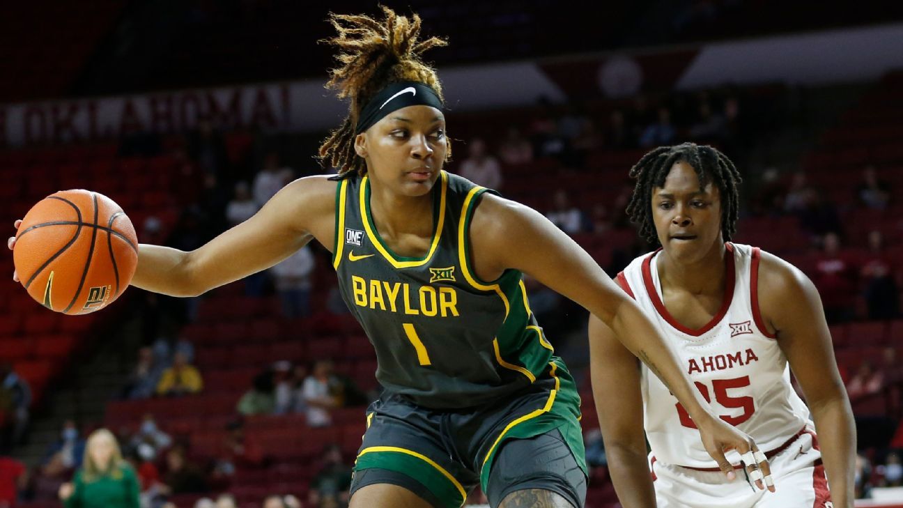 Women's college basketball Power Rankings - Is this a make-or-break ...