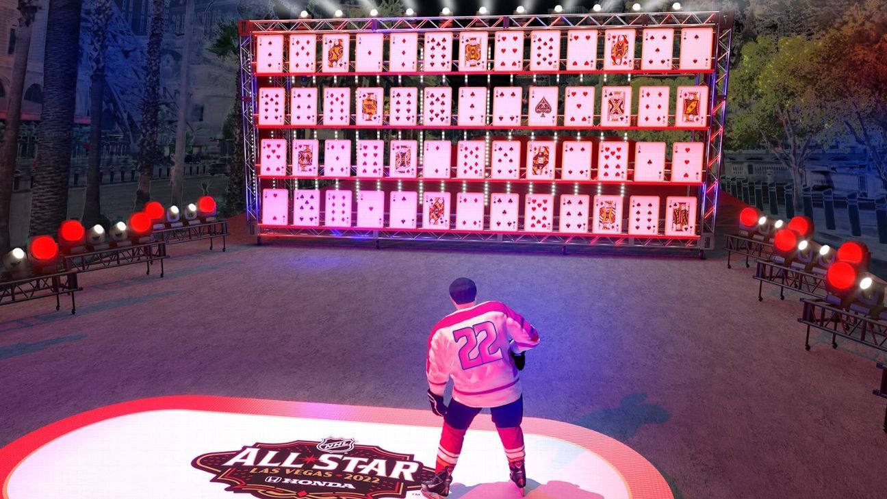 NHL AllStar Skills Competition What you need to know about every