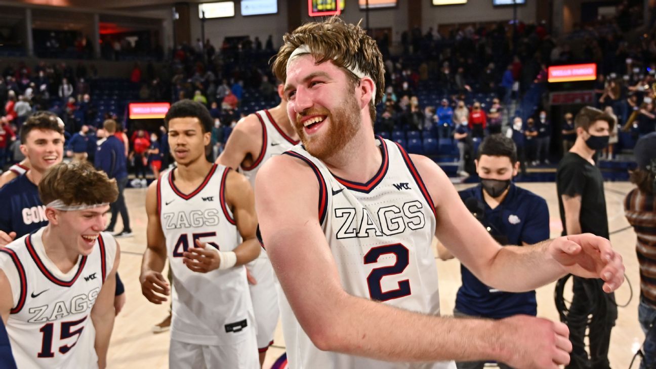 Gonzaga Bulldogs nhất trí đứng số 1 trong AP Top 25;  Arizona Wildcats về vị trí thứ 2