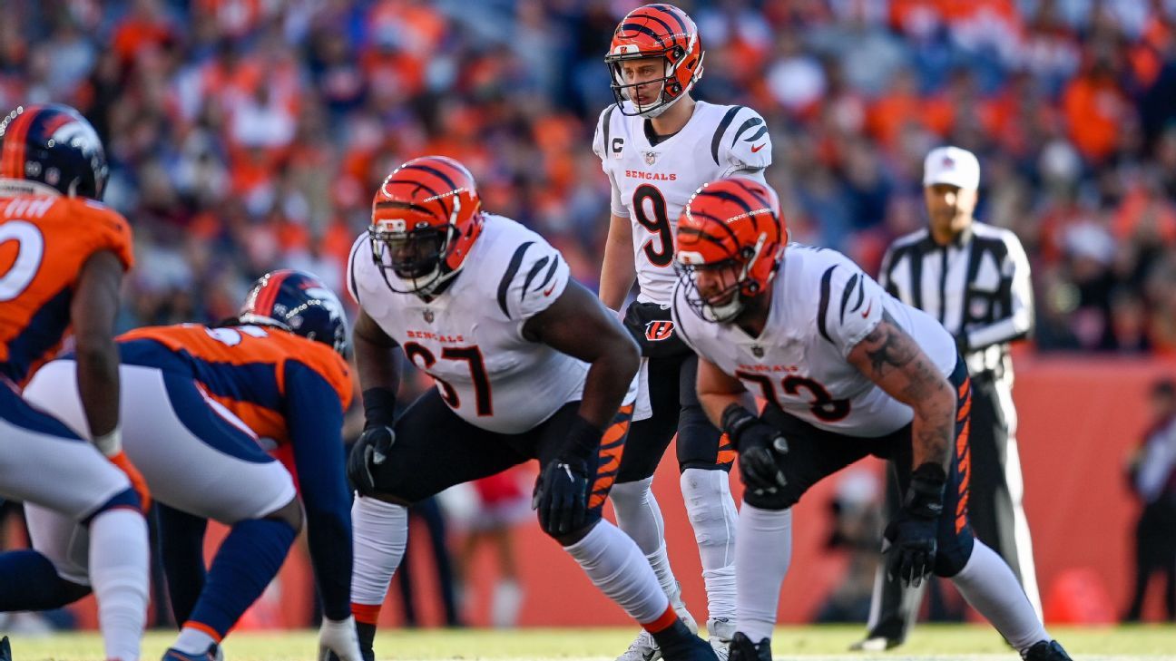 Bengals have the cap space, draft picks to make much-needed improvements to offe..