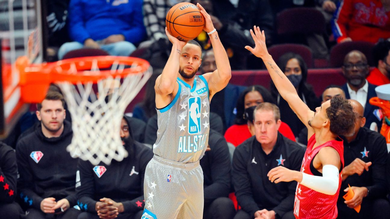 Stephen Curry Hits 16 3s Wins NBA All-Star Game MVP