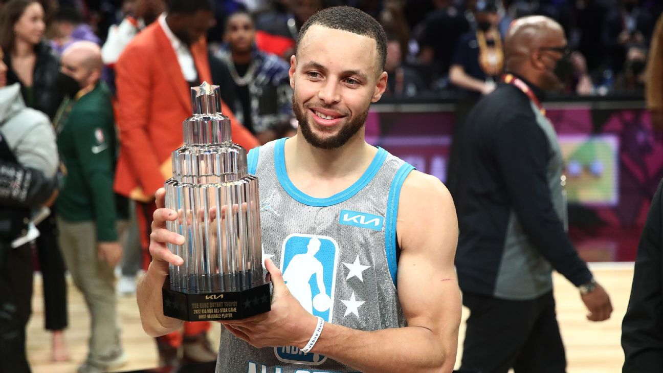 Cade Cunningham helps win NBA Rising Stars, named MVP