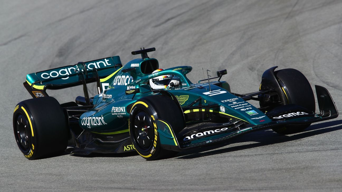 Aston Martin F1 team set for name change