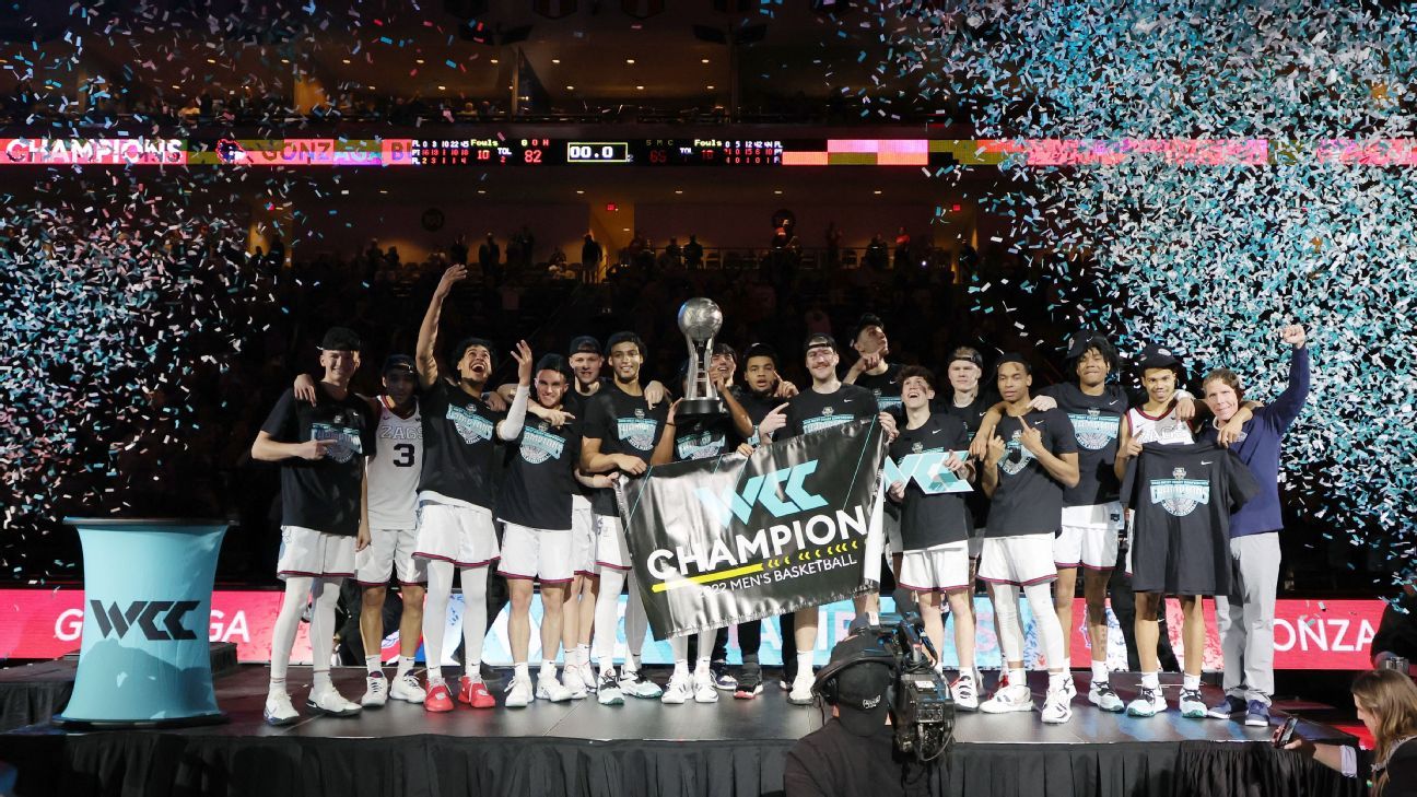 Gonzaga No. 1 in final AP Top 25 men's college basketball poll; top seeds are 1-..