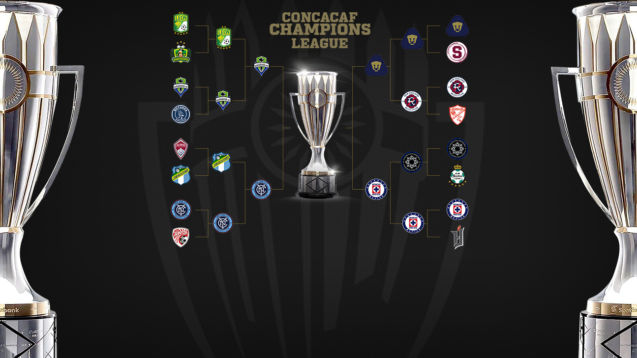 This is how the semifinals of the Concacaf Champions League will be ...