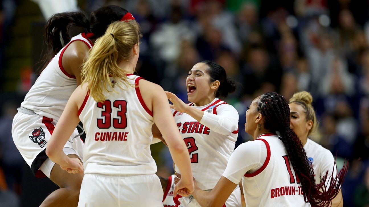 Raina Perez's late basket lifts NC State women's basketball past Notre Dame and ..