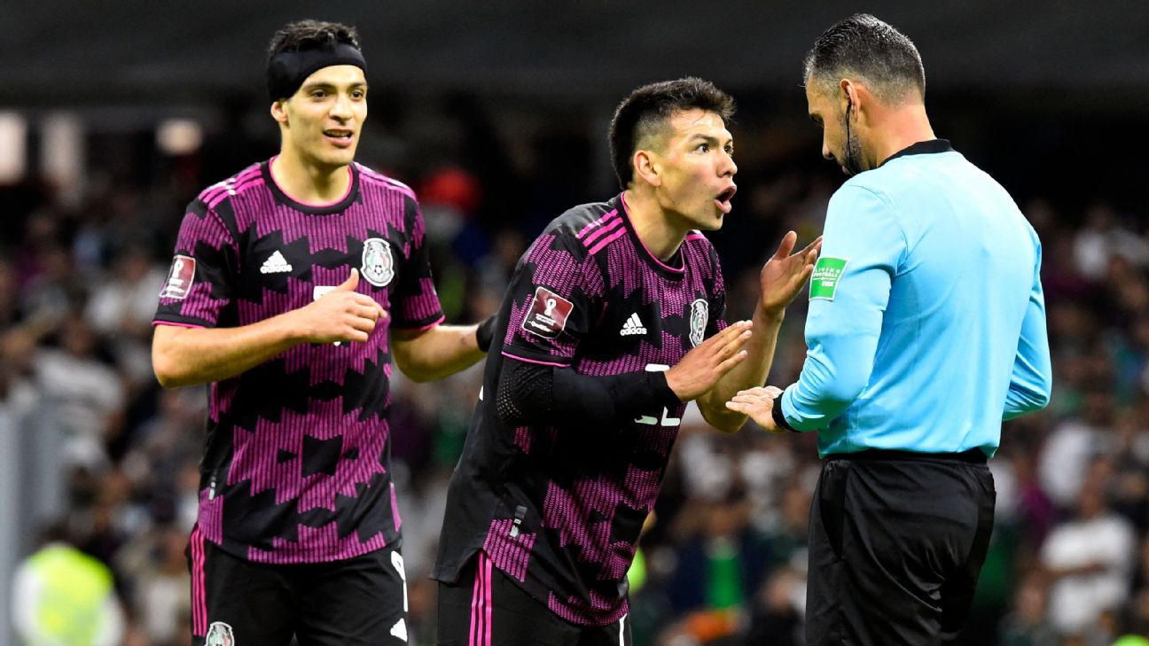 Mexico's World Cup draw: Can El Tri handle Messi, Lewandowski and finally reach ..