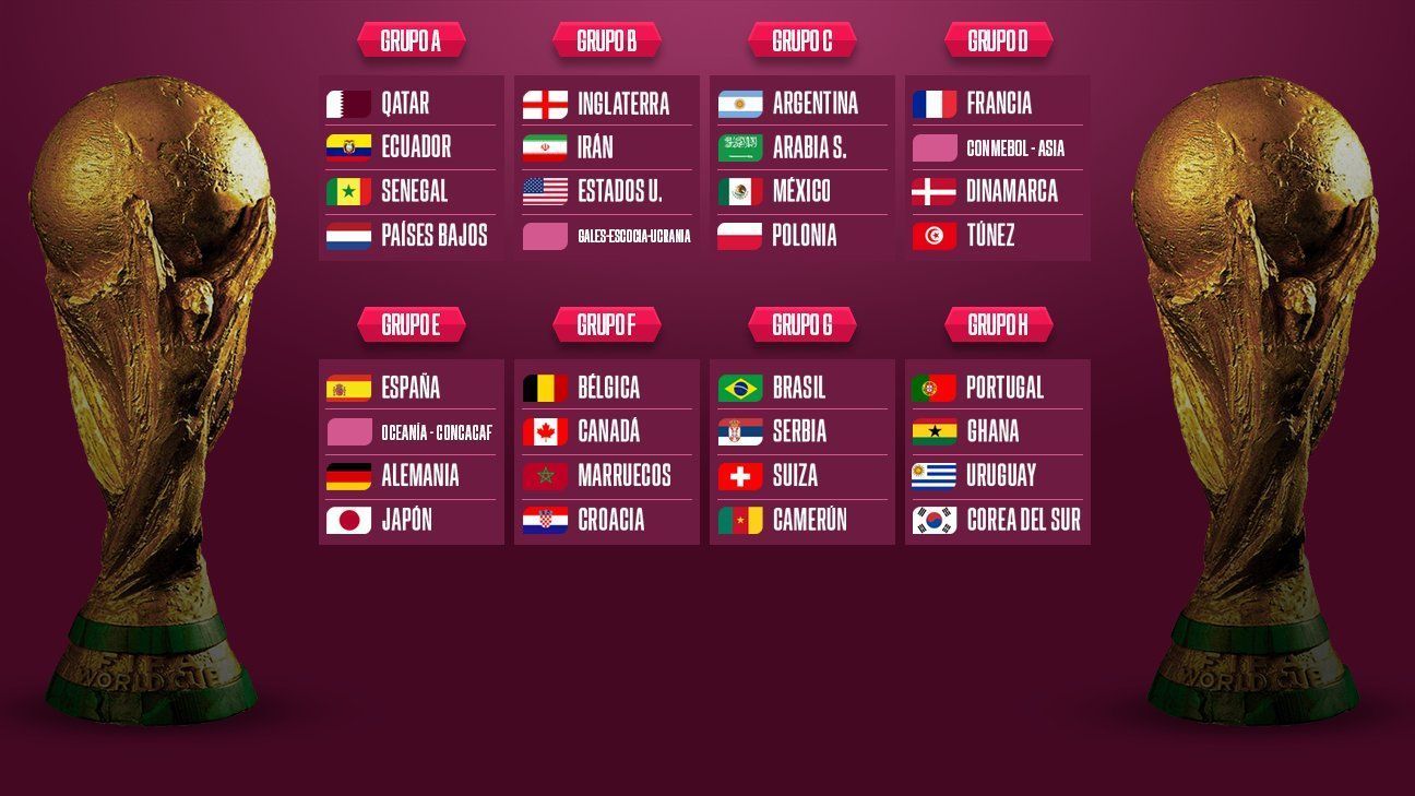 Qatar 2022 Así Quedaron Definidos Los Ocho Grupos Del Mundial Espn 6578