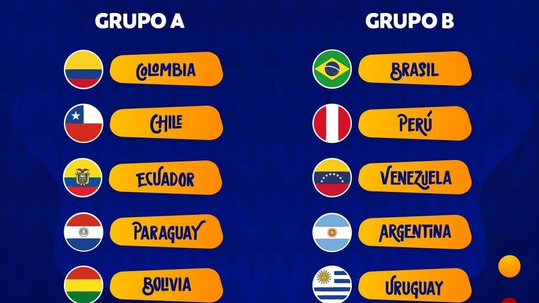 CONMEBOL definió los grupos de Copa América 2022 femenina que se jugará