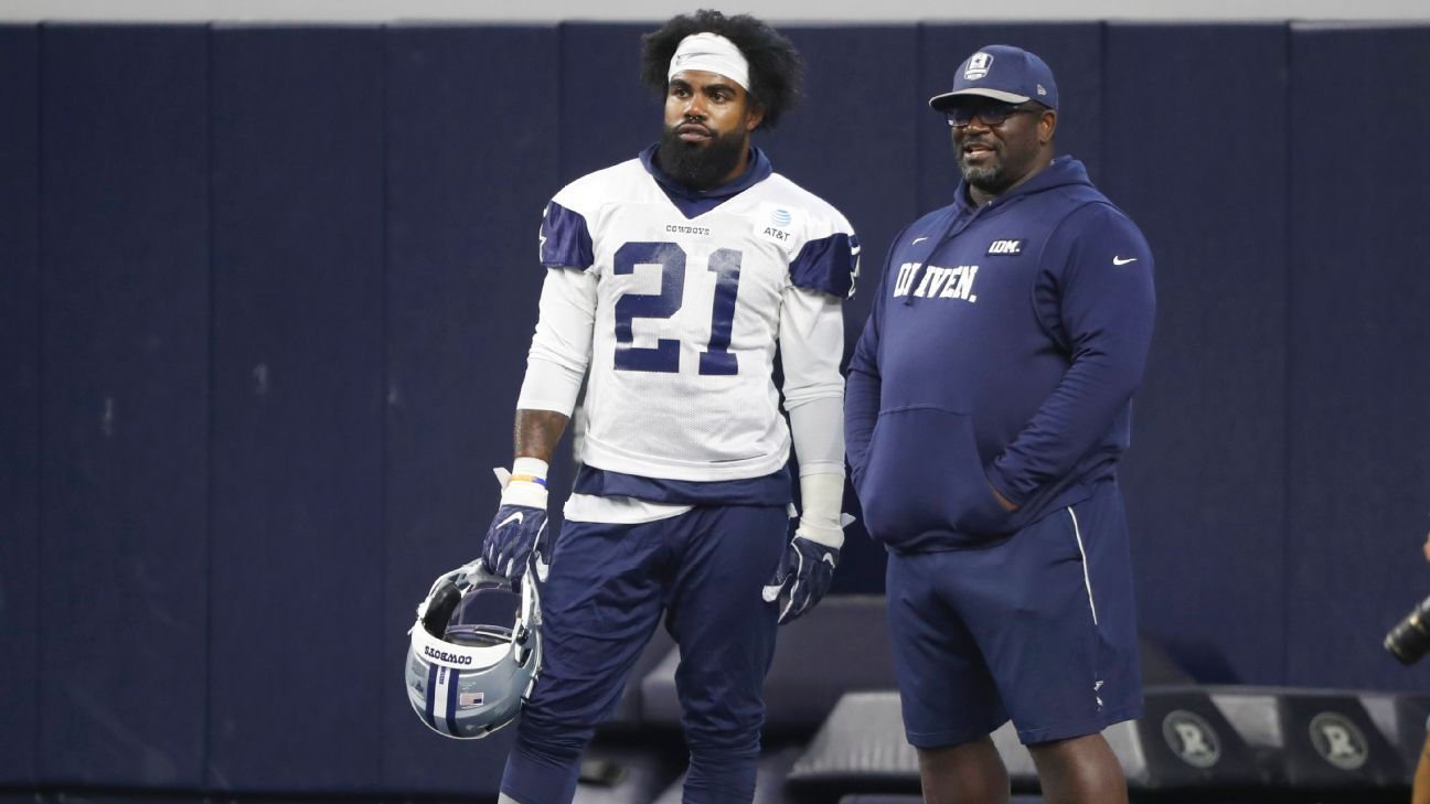 Cowboys' deal with Ezekiel Elliott is becoming one of NFL's worst. And it  may set up a divorce in 2021.