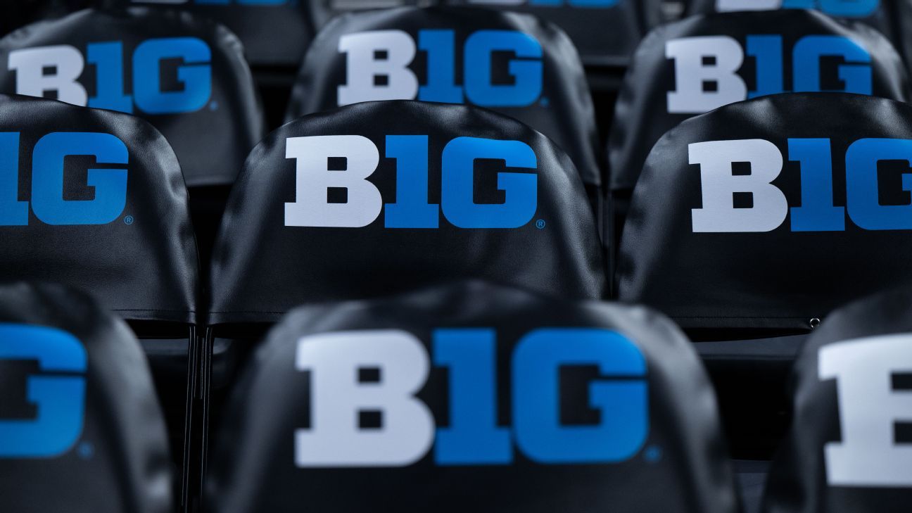 Minneapolis added as host site for Big Ten basketball tournaments