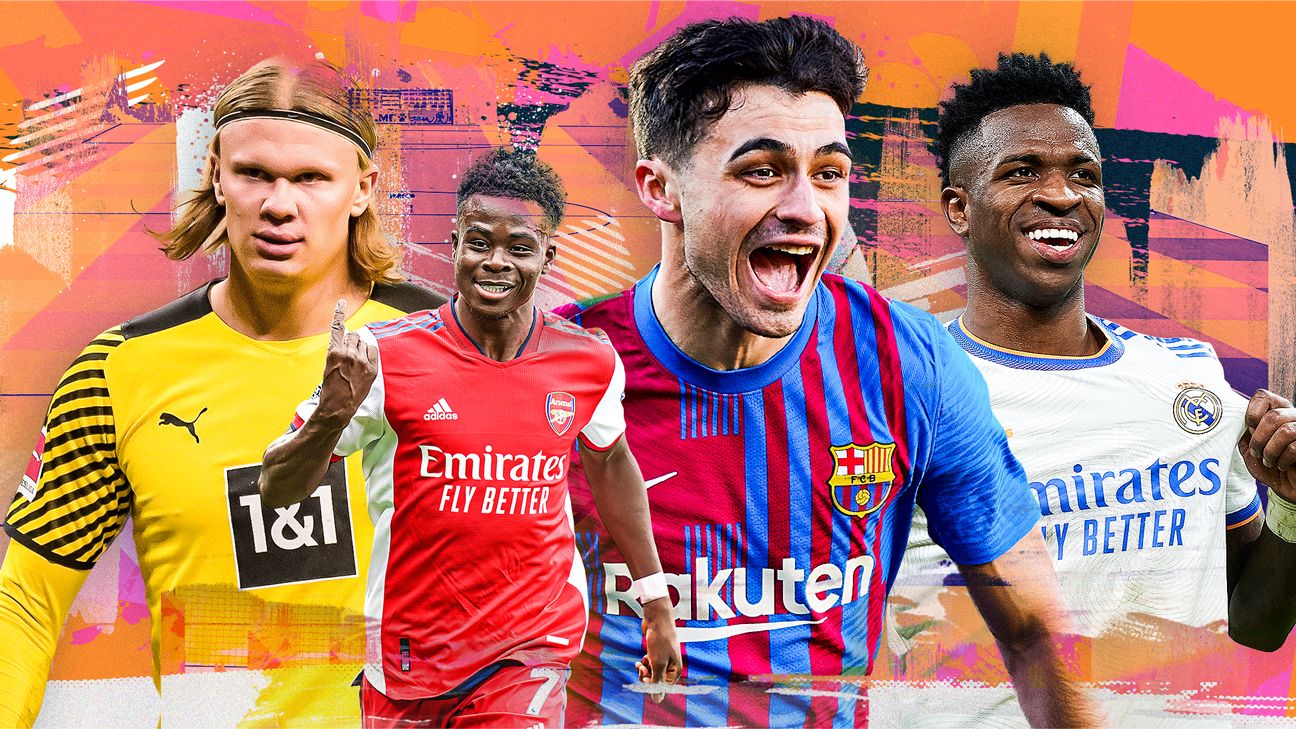 Next Generation 2022: 60 of the best young talents in world