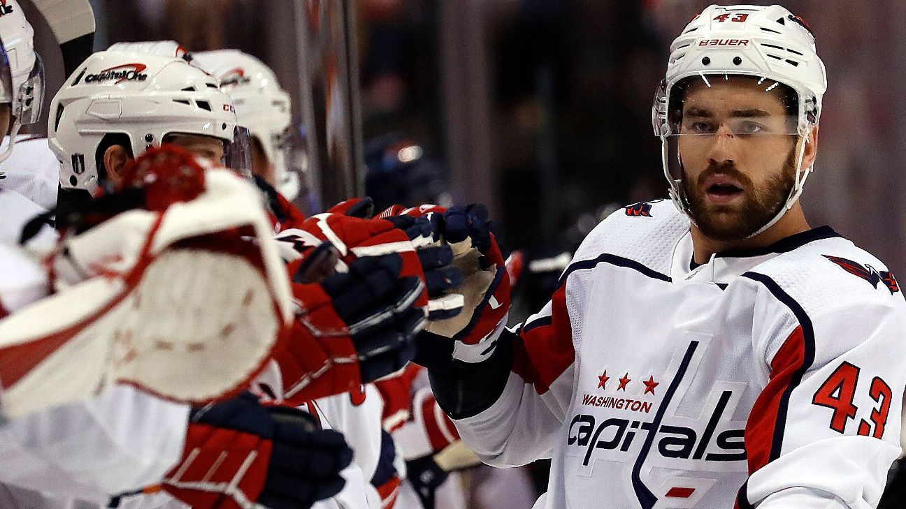 Capitals' Tom Wilson out 6-8 months after knee surgery