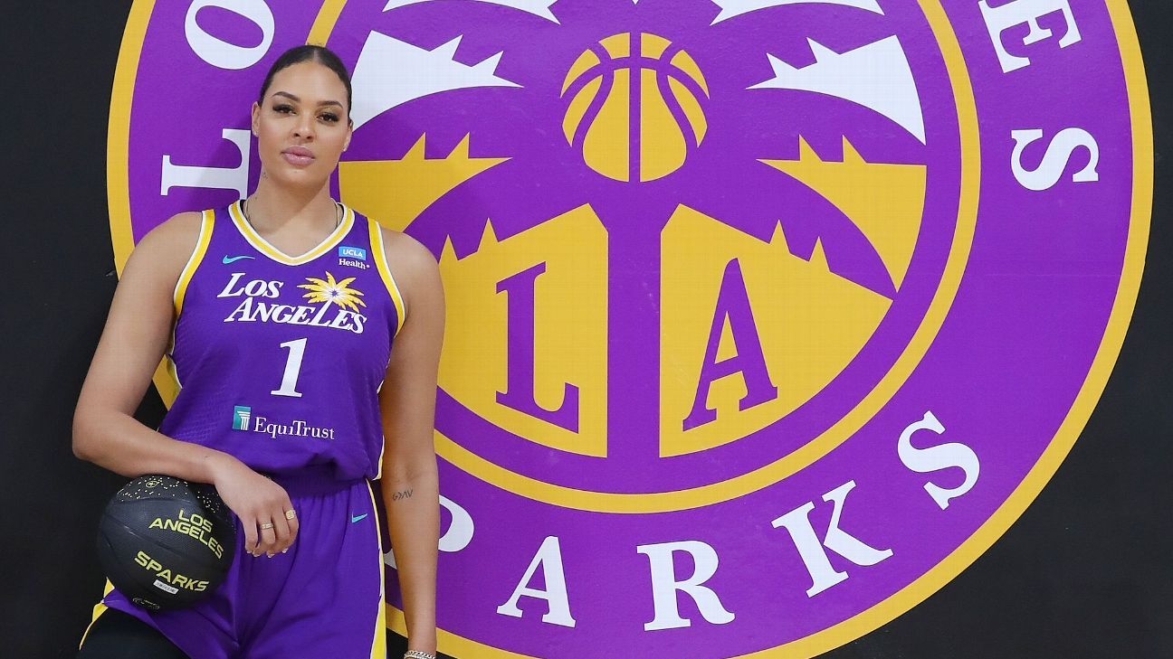 La Sparks Roster 2025