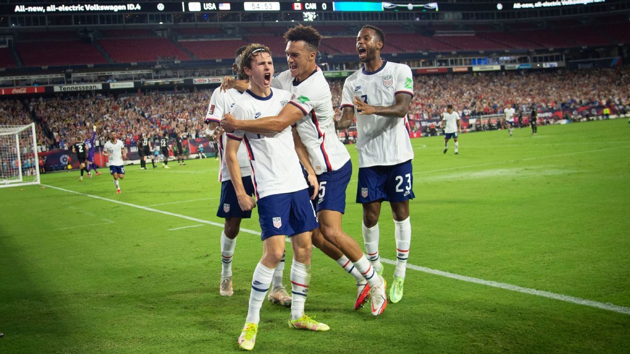 Who has qualified for the World Cup?