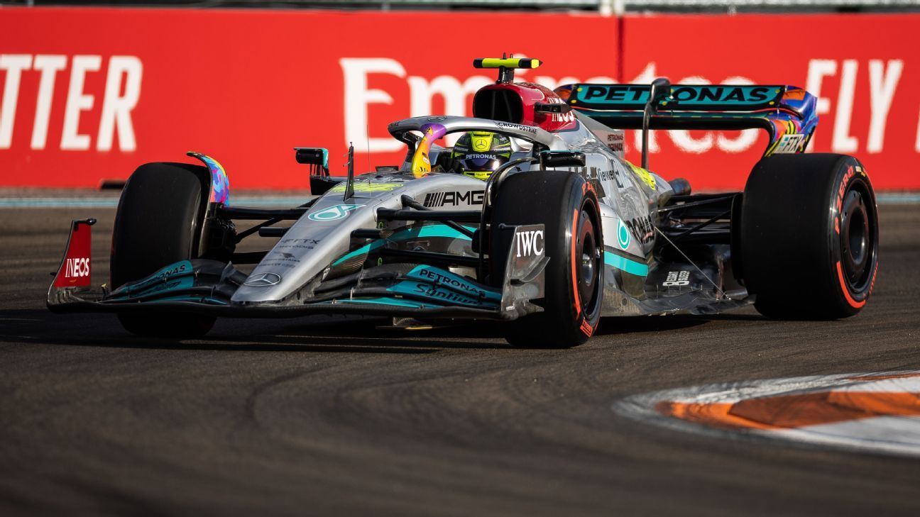 Can Mercedes kick-start its season at the Spanish GP? Auto Recent