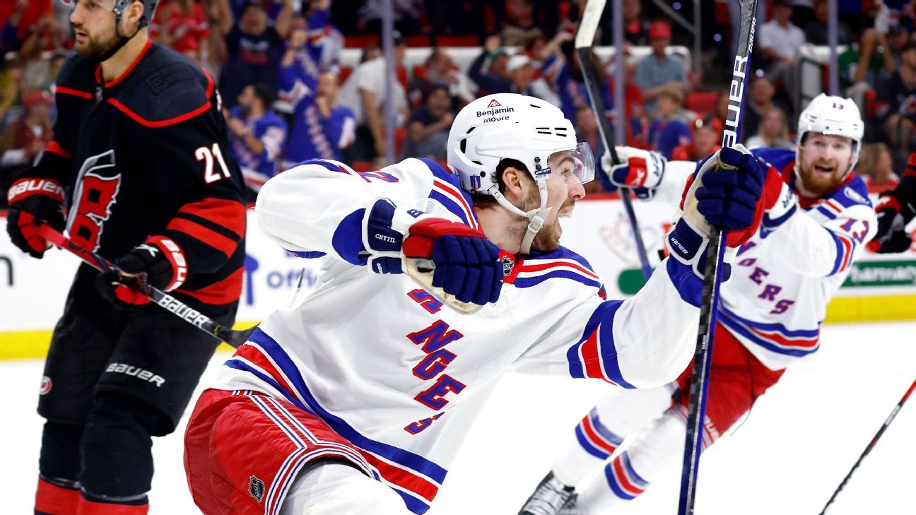 What Filip Chytil's four-year extension means for the NY Rangers