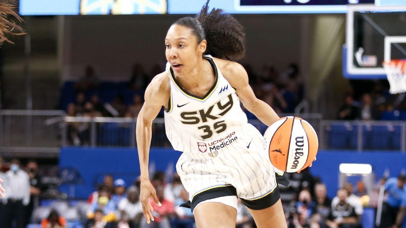 The 10 best WNBA rookies of 2022 - Thirtysomethings, a No. 1 draft